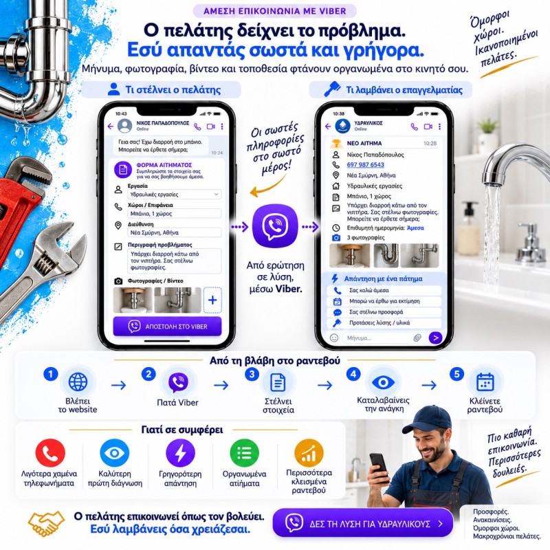 Ψηφιακές Λύσεις για Υδραυλικούς &amp; Δίκτυα Σωληνώσεων