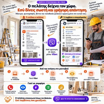 Digital Solutions for Building Works & Renovations