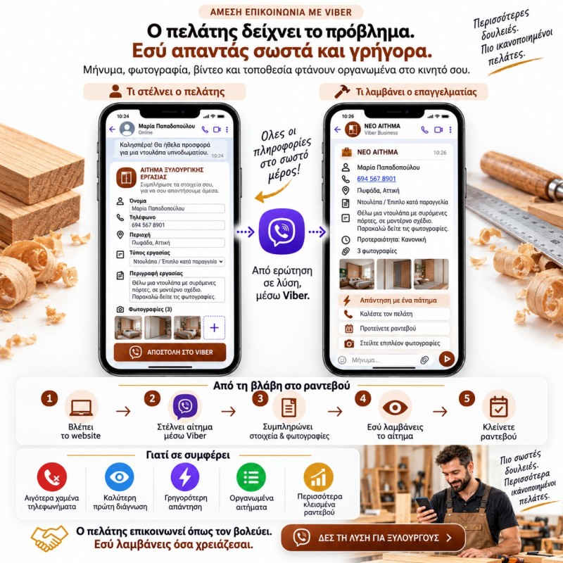 Ψηφιακές Λύσεις για Ξυλουργούς &amp; Ξύλινες Κατασκευές