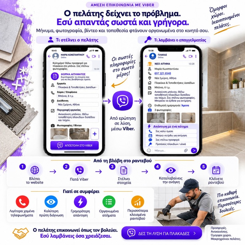 Ψηφιακές Λύσεις για Πλακάδες &amp; Τοποθετήσεις Δαπέδων