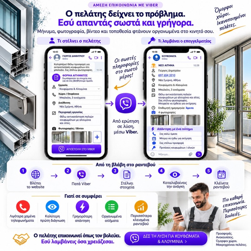 Ψηφιακές Λύσεις για Κουφώματα &amp; Αλουμίνια