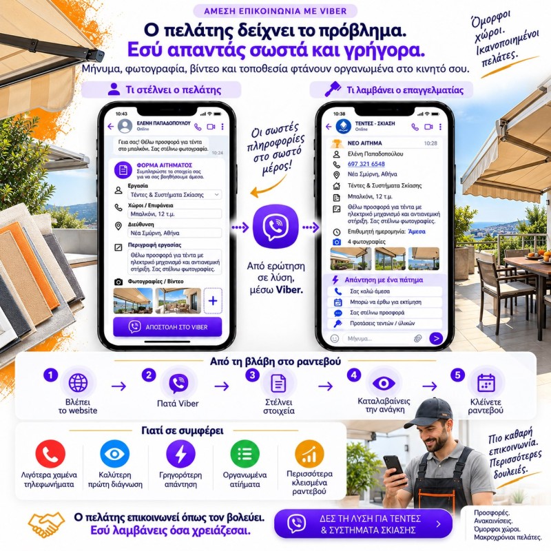 Ψηφιακές Λύσεις για Τέντες &amp; Συστήματα Σκίασης