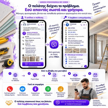 Digital Solutions for Drywall & Cement Board Professionals