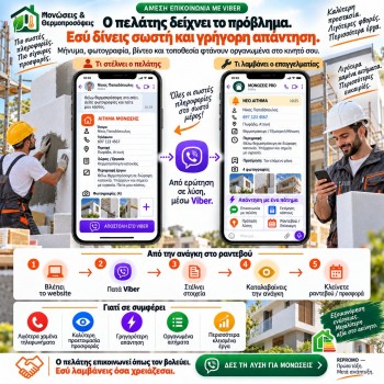 Digital Solutions for Insulation & External Thermal Insulation Systems