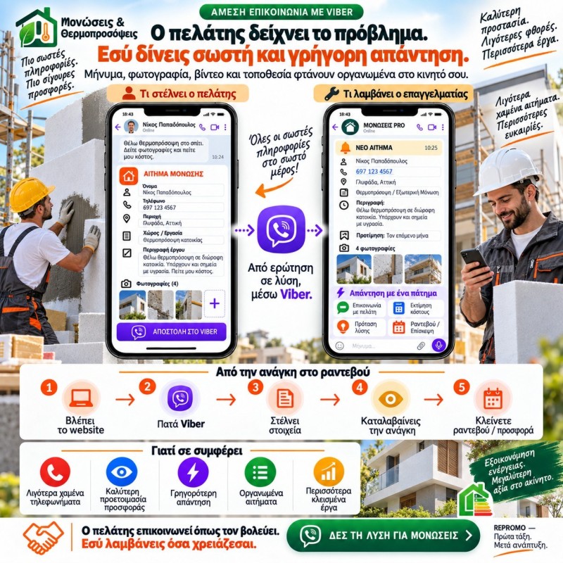 Επαγγελματική επικοινωνία μέσω Viber για μονώσεις και θερμοπροσόψεις